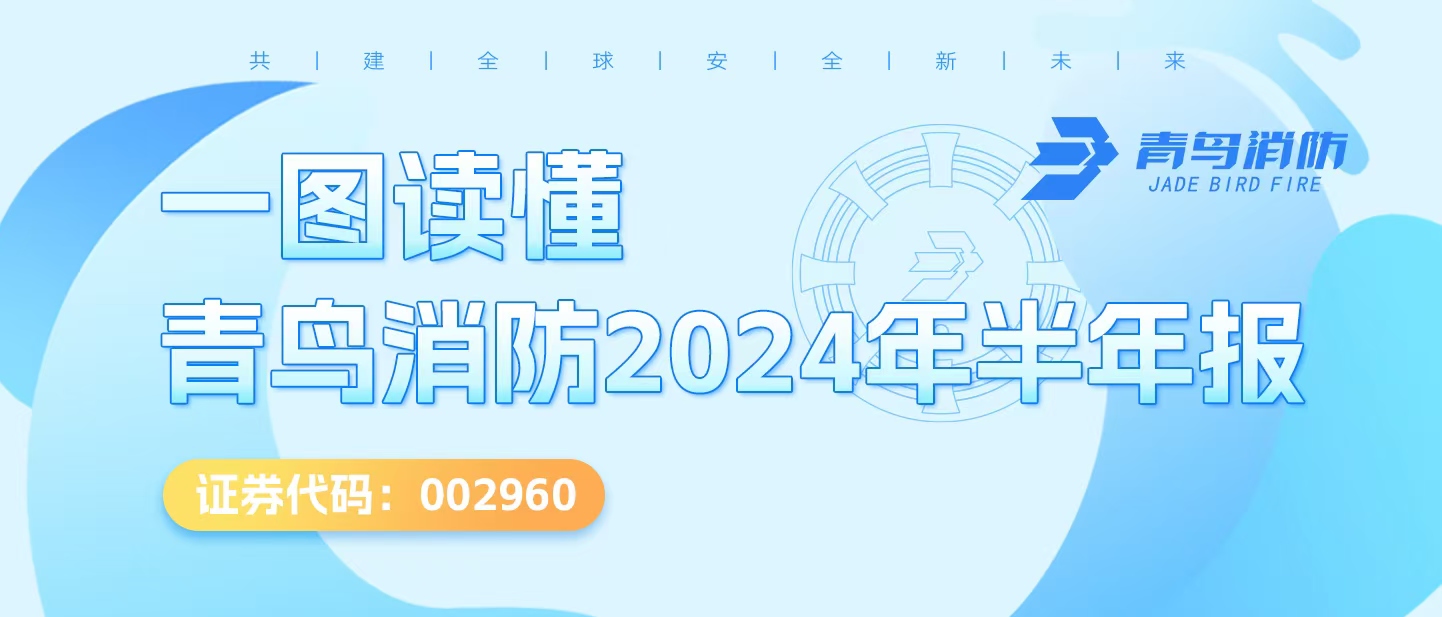 一图读懂尊龙凯时2024年半年报