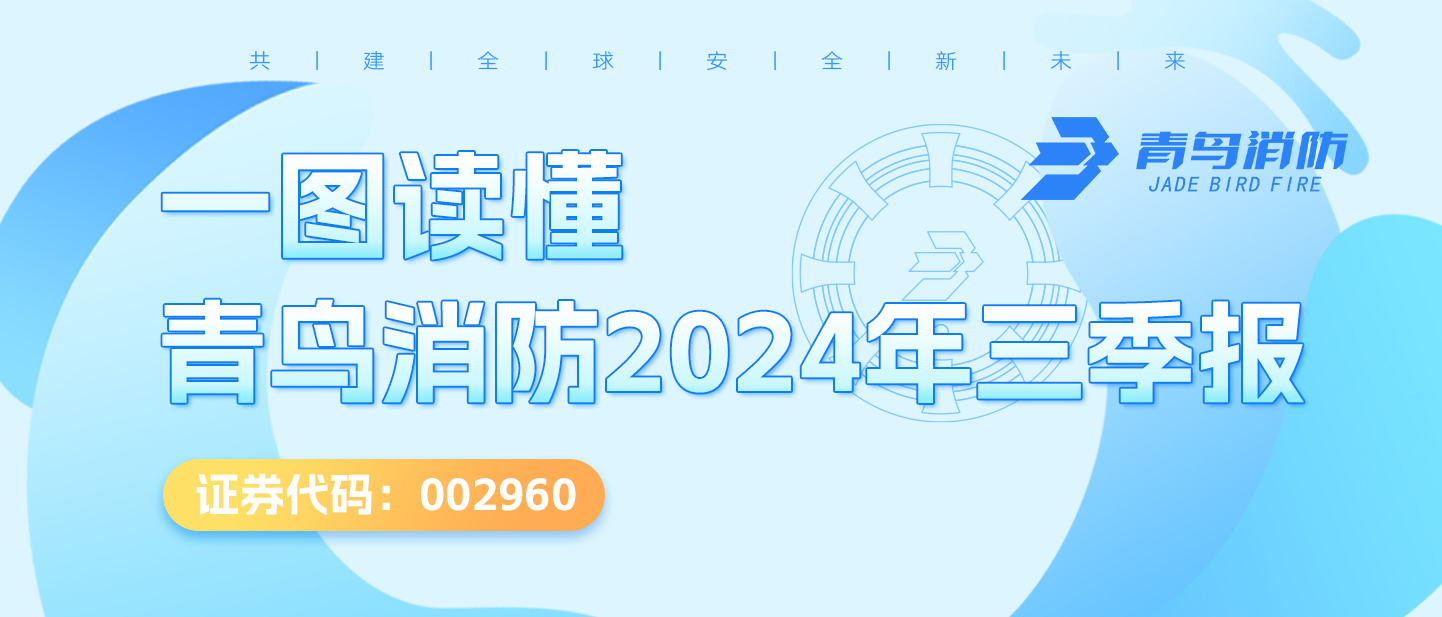 一图读懂尊龙凯时2024年三季报